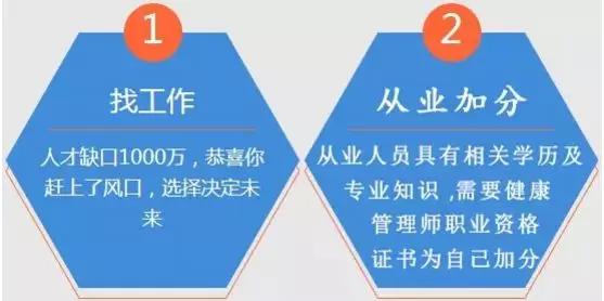 2020年健康管理師最新開班火爆 為何人人爭考“健康管理”？